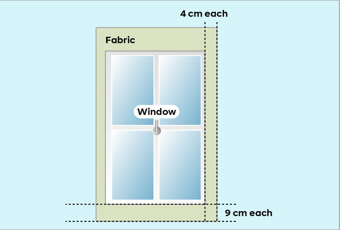 Cut fabric